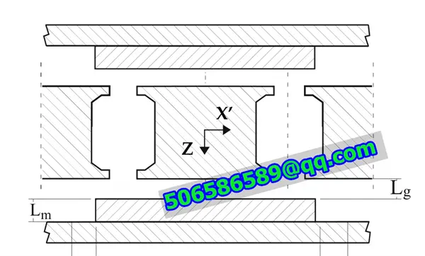 Electromagnetic Compatibility Of Yokeless Axial Flux Motor Stator